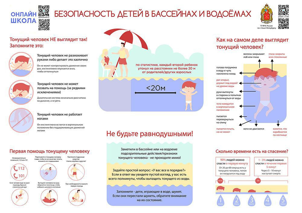 Чужих детей