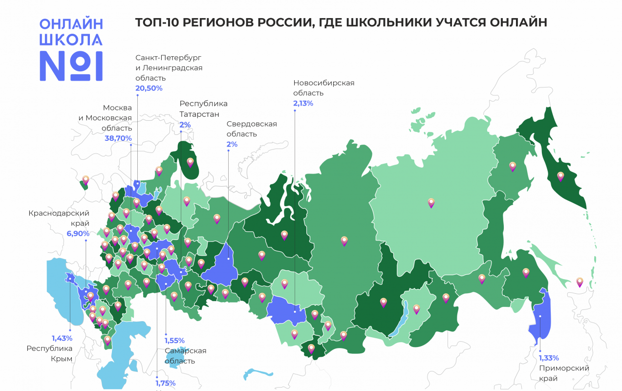 В 69 субъектах России школьники предпочитают обучение онлайн