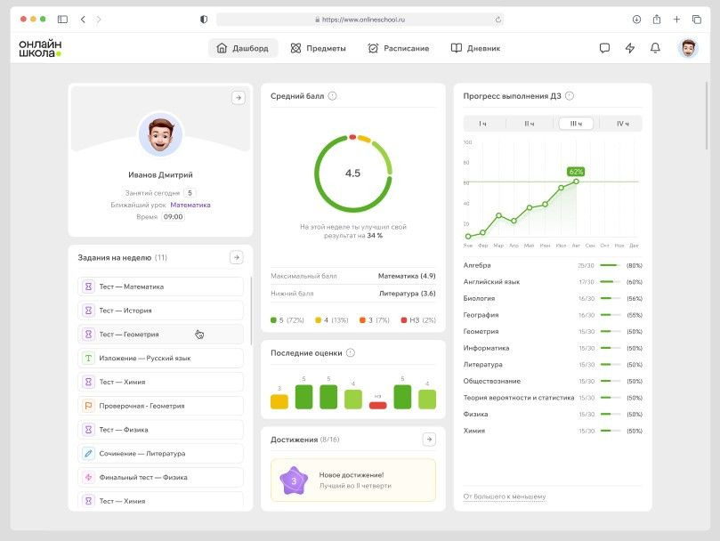 Личный кабинет ученика